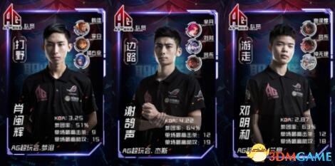 双点联动