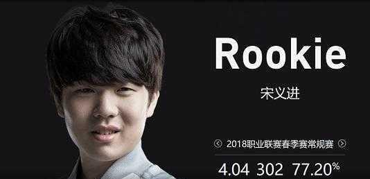 负常在毫厘